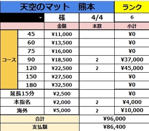 待機って何してるの？スマホOK？個室？お答えします！　4月4日(土)の最高給与！