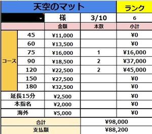 本日もお待ちかね！3月10日(火)の最高給与です♪