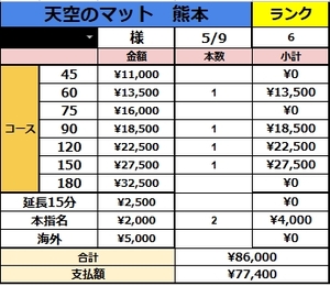 未経験スタートでガッツリ！！5月9日(土)の最高給与！