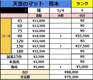 未経験でも安心です！！5月4日(月)の最高給与！