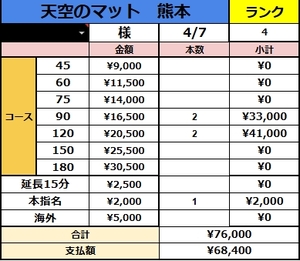 落ち着いた雰囲気で働きやすい環境のお店で働きませんか？