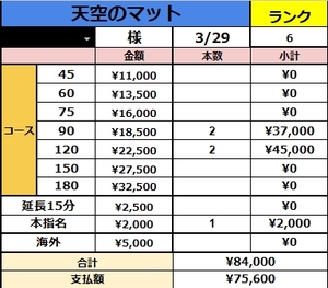 お客様の年齢層と雰囲気は？？　3月29日(日)の最高給与！