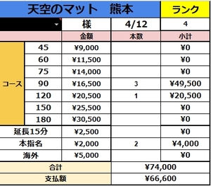 未経験でも安心してお仕事出来ます！！4月12日(日)の最高給与！