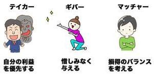 【面接ってどんな感じ？】お互いの認識合わせの時間という感覚に近いです