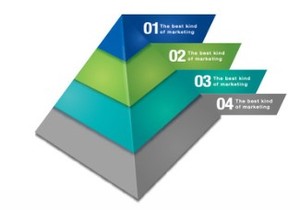 ３の不思議(=ﾟωﾟ)ﾉ