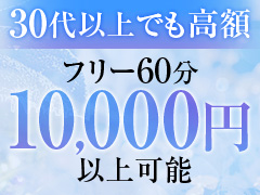 30代が活躍中！大人のホテルヘルス。１日だけの体験でも実感できる行列の出来る人気店！夜這い専門　発情する奥様たち谷九店