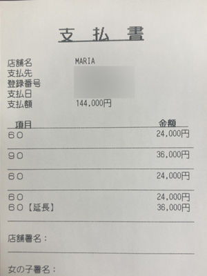 初出勤でもしっかり稼げる環境👍お支払い明細書✨◆給料公開クラブマリア◆