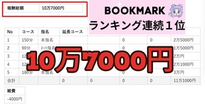 本日の給与明細公開♪