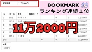 本日の給与明細公開♪