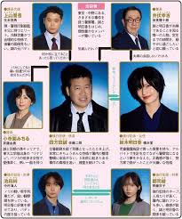 佐藤二郎さん見るとほっとするやっちんです(笑)
