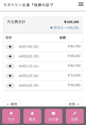これだけ稼げます！