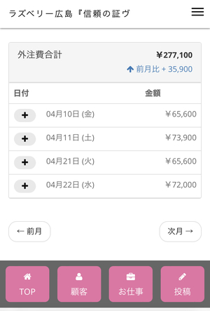 4日で27万稼ぐ💰