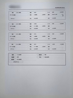 💰リアルなお給料大公開〜💰