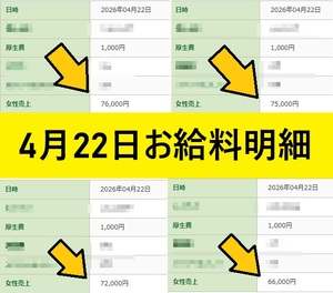 ✨4/22入店1ヶ月以内キャストさんのお給料公開✨