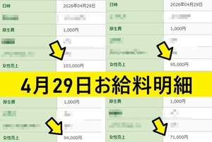 ✨4/29出勤キャストさんのお給料公開✨