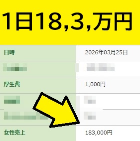 ✨40代でも一日で18,3万円ＯＶＥＲ✨