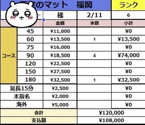 10万円以上がエステでも稼げますヾ(*´∀｀*)ﾉ