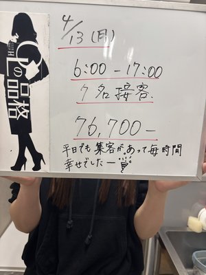 【箱ヘルにしかない得】