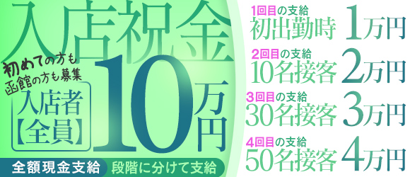 函館人妻デリヘル 桃屋