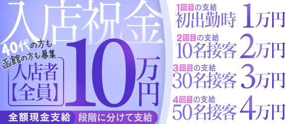函館人妻デリヘル 桃屋