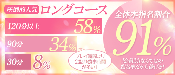 M女専門店　トパーズ　札幌