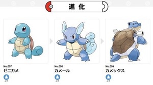 ドライバーOのつぶやき