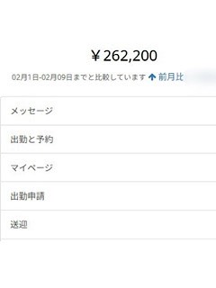 〜3/09まで5日出勤キャストの給料