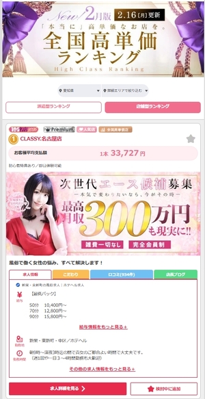 2/16集計　愛知県エリア 高単価ランキング1位