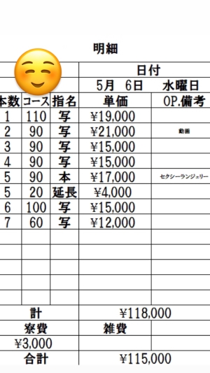 5月6日 新人Mさんの明細公開