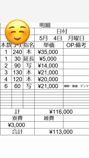 5月4日 出稼ぎSさんの明細公開