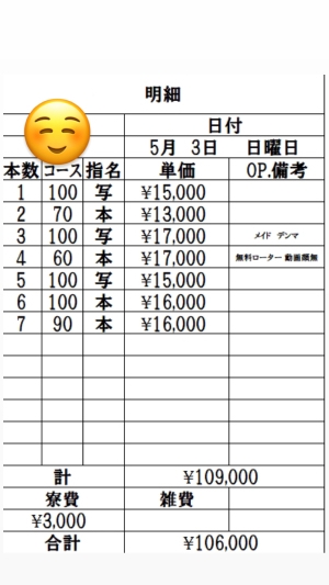 5月3日 出稼ぎLさんの明細公開