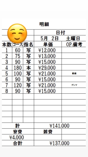 5月2日 出稼ぎKさんの明細公開