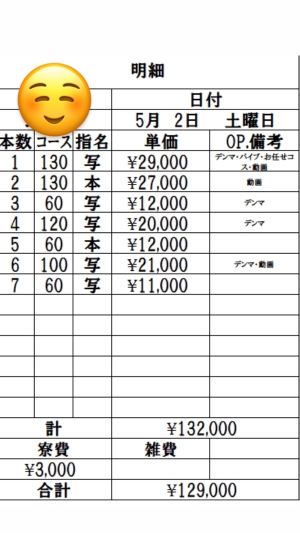 5月2日 出稼ぎSさんの明細公開
