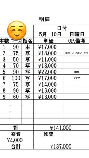 5月10日 出稼ぎNさんの明細公開