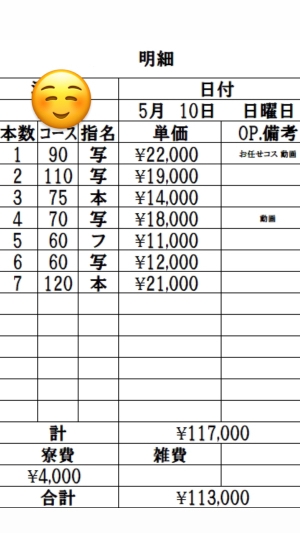 5月10日 出稼ぎDさんの明細公開