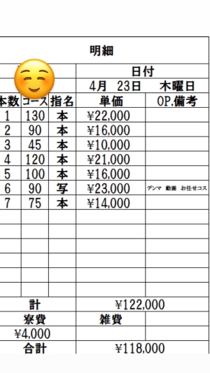 4月23日 出稼ぎYさんの明細公開