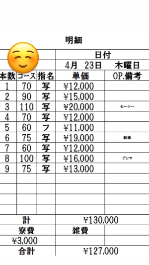 4月23日 新人Mさんの明細公開