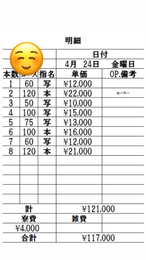 4月24日 出稼ぎYさんの明細公開