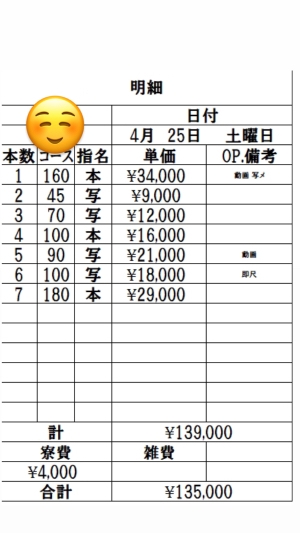 4月25日 出稼ぎYさんの明細公開