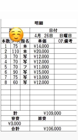 4月26日 出稼ぎTさんの明細公開