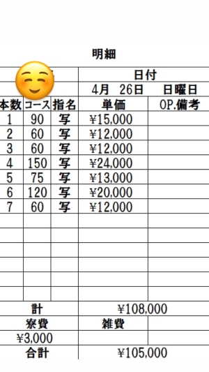 4月26日 新人Nさんの明細公開