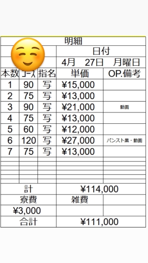 4月27日 出稼ぎHさんの明細公開