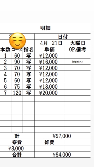 4月21日 新人Mさんの明細公開