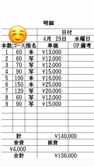 4月29日 出稼ぎKさんの明細公開