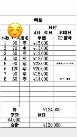 4月30日 出稼ぎMさんの明細公開