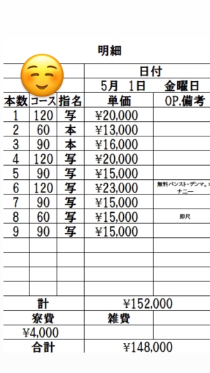 5月1日 出稼ぎKさんの明細公開