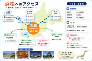 【アクセス最強】浜松出稼ぎが今選ばれている理由✨