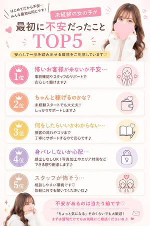 🌸未経験スタートの女の子が最初に不安だったことTOP5