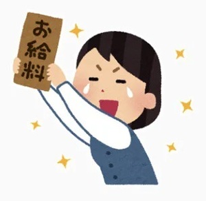 「お給料はいつ受け取れますか？」