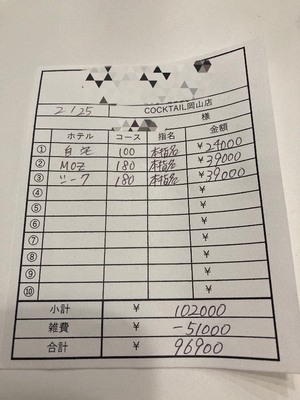 【2月25日￥96900】